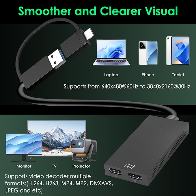Minthouz HDMI Splitter for Dual Monitors Universal Video Graphics Adapter for Thunderbolt 5/4/3 USB 4 USB-A/C Mac and Windows USB-C to 4K@30Hz &amp1080p@60Hz HDMI Extender for Windows &amp MacB