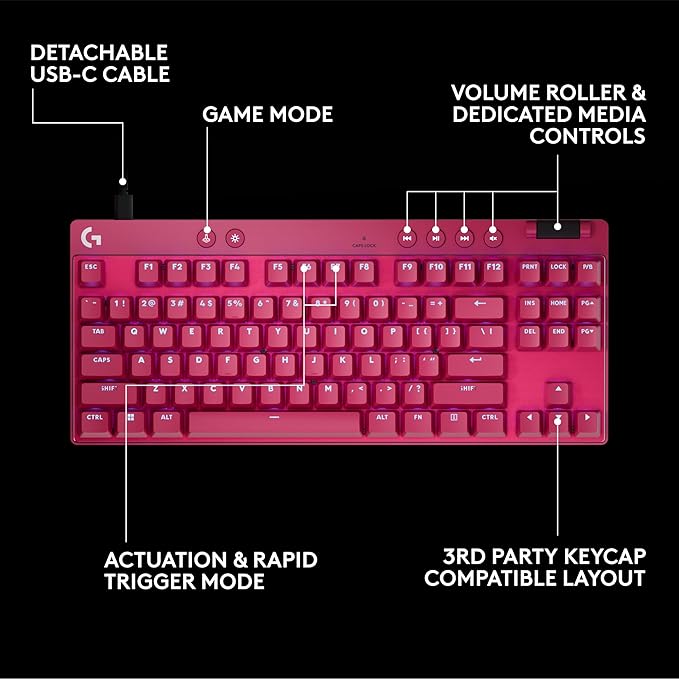 Logitech G PRO X TKL Rapid (Tenkeyless) Wired Gaming Keyboard: Magnetic Analog Switches with Rapid Trigger Lightsync RGB Detachable USB-C Cable Volume Roller &amp Media Buttons - Magenta
