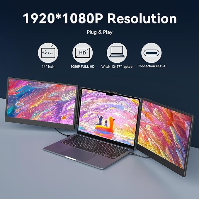 14’’ Triple Laptop Screen Extender 1080P FHD Portable Dual Monitor for Laptop USB C HDMI Plug-Play Monitor Extender for Triple Display for Mac/Windows Fit 13”-17.3” Laptops
