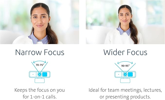 Kensington W2000 1080P Auto Focus Webcam Full HD 1080P/30fps Webcam with Microphone for Video Conferencing Software Control Privacy Shutter Compatible with Zoom/Skype/Teams (K81175WW)