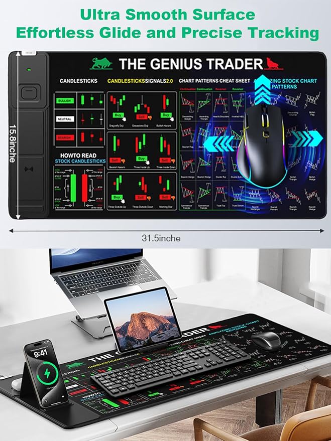Mouse Pad with Foldable Phone Holder Wireless Charging Desk Mat for Stock Enthusiast 31.5x15.8 Large Mousepad with Financial Trading Guides Printed XXL Desk Pad Non-Slip Waterproof Keyboard Pad