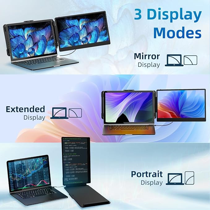 Laptop Screen Extender Travel Monitor - 14 Dual Portable Monitor IPS FHD 1080P Travel Work Extra Screen Plug and Play USB-C HDMI Port Compatible with Wins Mac Chrome Dex Fits 13-17 Laptops