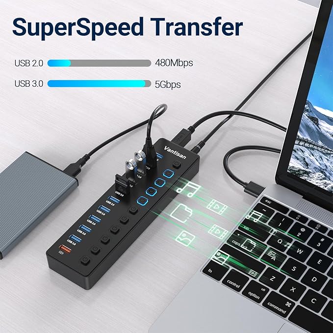Powered USB Hub 11-Port USB 3.0 Hub Splitter - 10 USB 3.0 Data Transfer Ports + 1 Smart Charging Port USB Hub 3.0 Powered with Individual LED On/Off Switches and 5V/4A Power Adapter