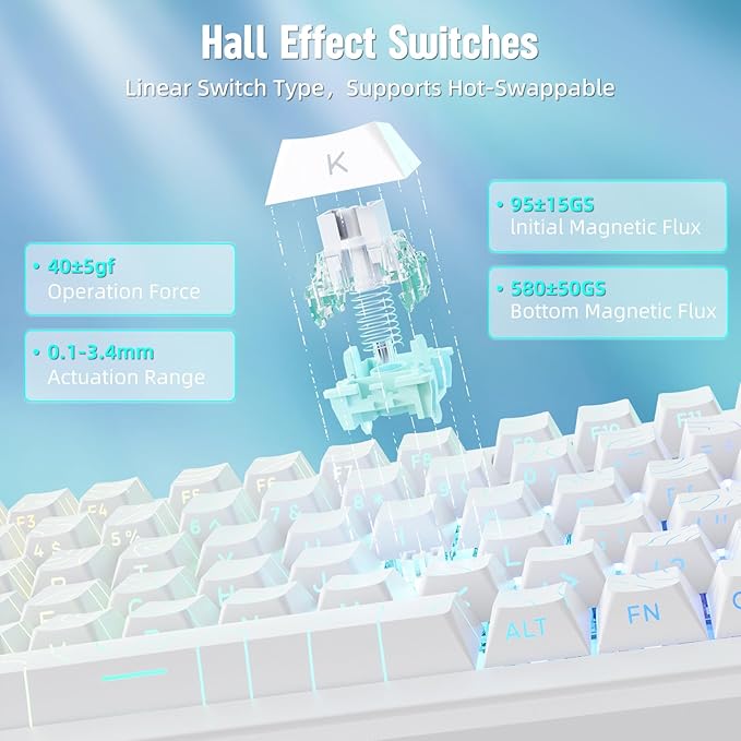 MAMBASNAKE M82 HE 75% Wired Magnetic Keyboard with Adjustable Actuation 8000 Hz Polling Rate Hall Effect Switches Hot-SwapSide Printed PBT Topographic Keycaps Gaming Keyboard for FPS Games-White