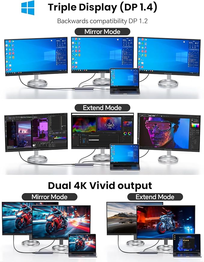 10Gbps USB C Hub with Triple Display Docking Station 4K@60Hz DP Dual HDMI Adapter 7-Port USB-C Laptop Docking Station for Dell Hp Lenovo Surface 3 USB 3.2 Port Hub &amp 100W PD