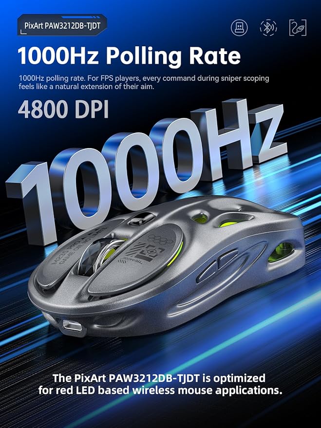 Gaming Wireless Mouse Tri-Mode (2.4G/Bluetooth/Wired) 4800 DPI 1000Hz Ergonomic Hollow RGB Rechargeable Type-C for Mac/Laptop/iPad/Office - Gray