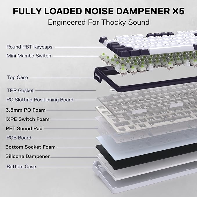 Redragon K745 PRO Wireless Gasket RGB Gaming Keyboard 108 Keys Mechanical Keyboard w/Extra 4 Hotkeys Hot-Swap South-Facing LED Socket 5-Layer Noise Dampening Round PBT Keycaps Mint Mambo Switch