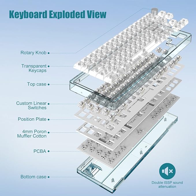 MAGIC-REFINER MK31 60% Wired Hot Swappable Mechanical Keyboard with Transparent Keycaps Compact 66 Keys Chroma RGB Backlit Ergonomic Custom Gaming Keyboard Knob Control for PC/MAC