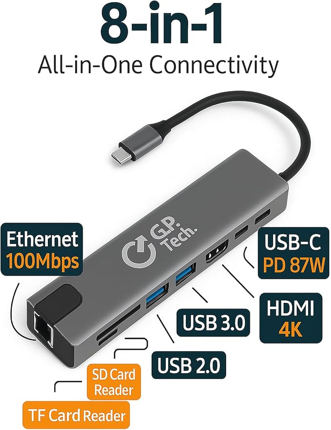 8-in-1 USB-C Hub – 4K HDMI 87W PD Charging Ethernet 100Mbps USB 3.0 USB 2.0 SD/TF Card Reader – Aluminum Slim Docking Station for MacBook Windows iPad &amp Chromebook