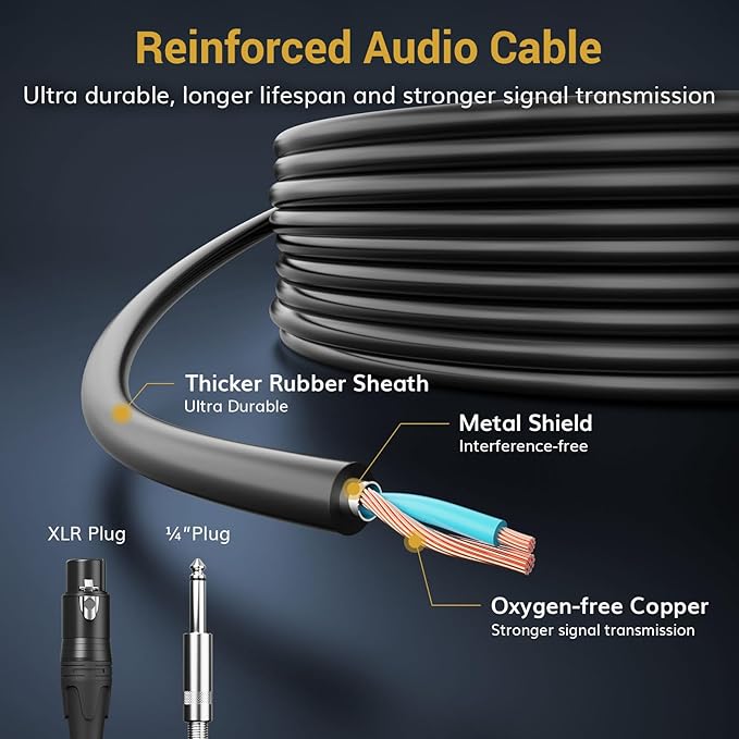 TONOR Professional Vocal Microphone for Singing Dynamic Handheld Wired Karaoke Mic Cardioid Studio Microfono with 450 cm/157inch XLR to 1/4 Cable for Speakers/Mixer Machine/Amp/Speech/Karaoke D5