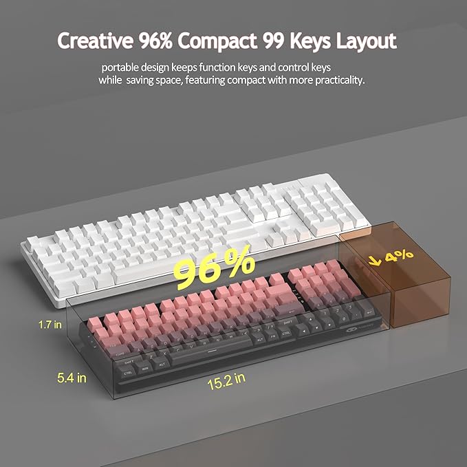 MageGee LIGHT100 Wireless Creamy Keyboard Gasket Structure Hot Swappable 2.4G/USB-C/BT5.0 RGB Backlit Mechanical Gaming Keyboard for Win/Mac/PC 8000mAh Battery Side Printed PBT Keycap Pink
