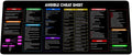 Ansible Shortcuts &amp Cheat Sheet Mouse Pad – Quick Reference for Devops sysadmins &amp IT pros Computer Accessories for Study Work and Reference Purposes KMH