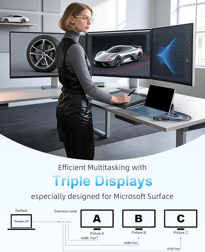 Surface Docking Station Triple Display Dual 4K HDMI &amp VGA 12-in-1 Surface Dock 2 for Microsoft Surface Pro 12/11/10/9/8/7/6/5/4/3 Surface Laptop 7/6/5/4 Surface Go/Book/Laptop Go