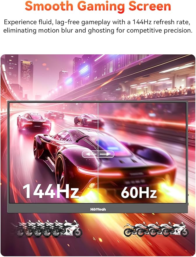 HotYeah Portable Travel Monitor 16.1'' 144Hz 1080P FHD Portable Monitor 106% sRGB HDR Display USB-C HDMI External Screen w/Smart Cover 2nd Screen for Laptop PC Mac Switch PS5/4 Xbox