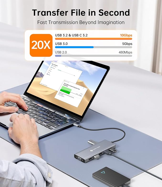 NOVOO USB C Docking Station Dual Monitor 12-in-1 USB C Hub with HDMI 4K VGA USB 10Gbps SD/TF 100W PD Multiport Adapter Compatible with MacBook Dell HP Surface