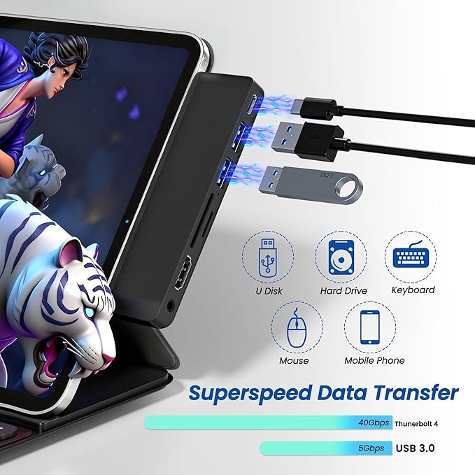 Surface Pro 12 Docking Station Hub Surface Pro 12 Accessories with 4K HDMI USB-C Thunerbolt 4 (4K60Hz Video+Data+100W PD) 3.5mm Audio SD/TF 2*USB 3.0 Hub for Microsoft Surface Pro 12 inch 2025