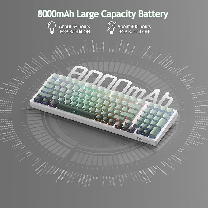 MageGee LIGHT100 Wireless Creamy Keyboard Gasket Structure Hot Swappable 2.4G/USB-C/BT5.0 RGB Backlit Mechanical Gaming Keyboard for Win/Mac/PC 8000mAh Battery Side Printed PBT Keycap Green