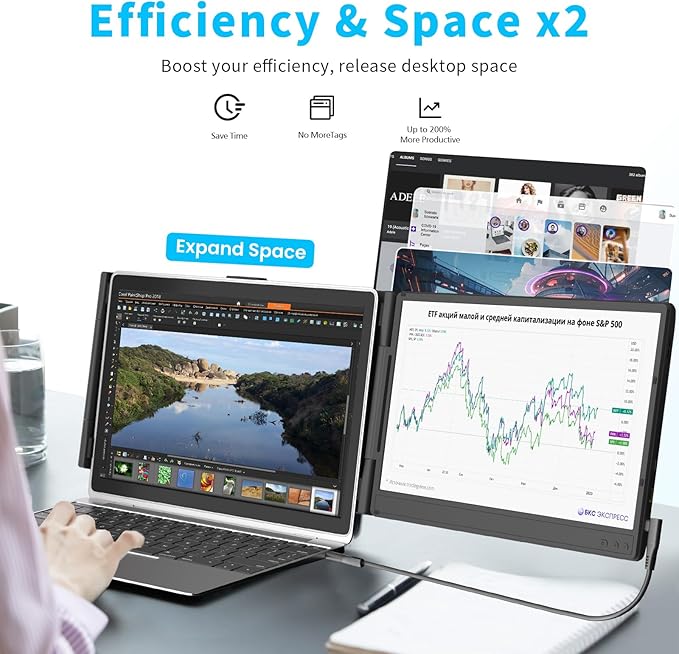 Laptop Screen Extender 14 - FHD 1080P IPS Laptop Monitor Extender Dual Screen Portable Monitor for Laptops 13-17 with USB-C/HDMI Port Built-in Speakers Plug n Play for Mac Win Android