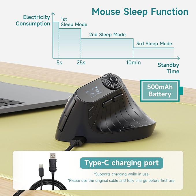 SANWA Ergonomic Vertical Mouse with LED Screen Knob Control 5 Programmable Buttons 57° Angle 4-Device Connect(2.4G /Bluetooth/Wired) 800-2400 DPI Rechargeable Mice for Windows Mac Laptop PC