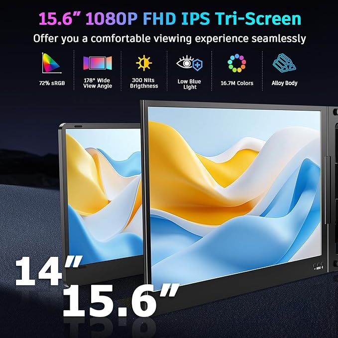 QQH 15.6 Laptop Screen Extender 1080P Triple Portable Monitor for Laptop with Ultra-Slim IPS Display USB-C Plug and Play Extended Screen Compatible with MacOS Windows Android for 12-16 Laptops