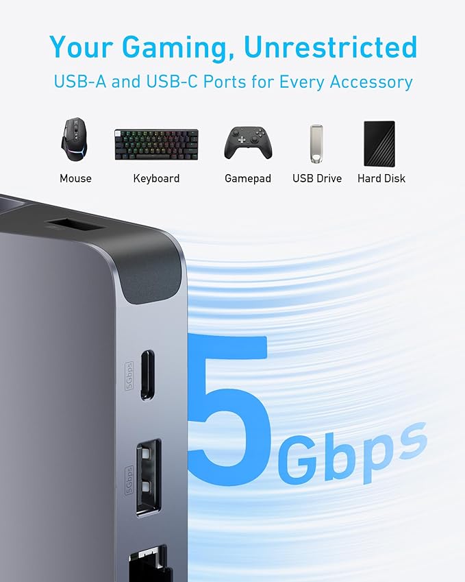 Anker Steam Deck Dock Docking Station for Steam Deck (OLED)/ROG Ally/Legion Go 6-in-1 USB C Hub with HDMI 4K@60Hz 1Gbps Ethernet 2 USB-A and 1 USB-C Port 90W Fast Charging (Not for Rog Ally X)