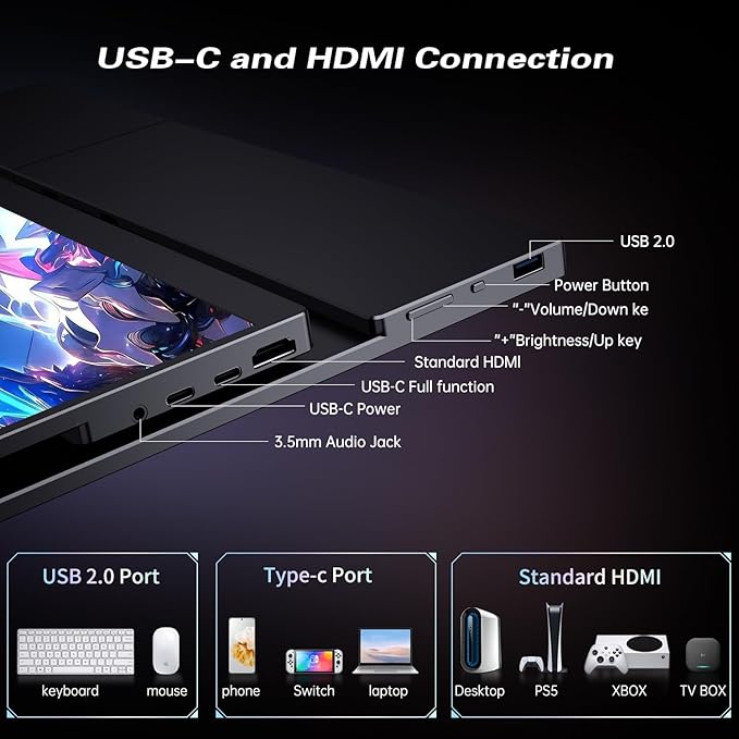 Portable Monitor 2K 120Hz 17.3'' QHD 2560x1440P 100% DCI-P3 Ultra Slim Travel Gaming Monitor with Kickstand USB-C HDMI HDR External Screen for Laptop PC Mac Xbox Switch PS5/4