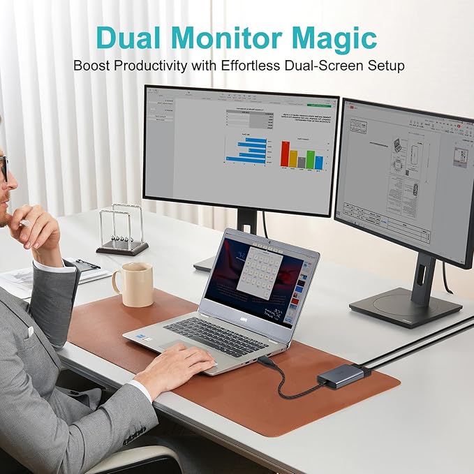 USB C to Dual HDMI Adapter 1080P 60Hz Multi-Monitor Splitter for MacBook/PC/Laptop - USB-A/USB-C to 2 HDMI Ports Aluminum Docking Station Audio Sync Windows/macOS Software Control MST