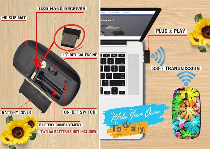 maizi Mouse Chromebook Laptop PC Notebook Mice 15111034 Blanket of Flowers in 2.4G Lightweight with USB Receiver Printed in USA