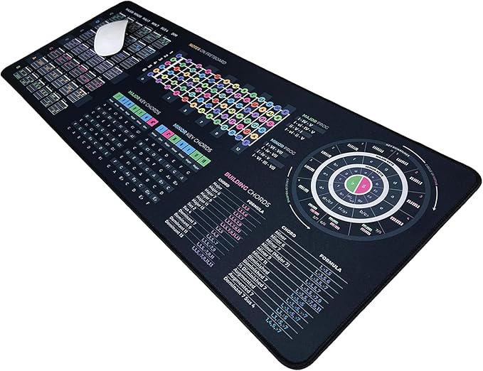 Guitar Theory Cheat Sheet Mousepad – 35×25cm &amp 80×30cm – Chords Scales Fretboard Notes Circle of Fifths – Right-Handed Desk Mat – Optional LED Version (XXL No Led (800x300mm))