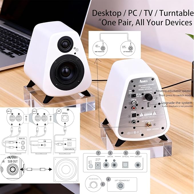 AS31 Active Bookshelf Speakers Bluetooth 5.3 2-Way Stereo PC Desktop 80W RMS/3-inch Bass/Midrange/RCA and Fiber Optic Inputs Wooden Compact High-Power Speakers - Matte Skin White