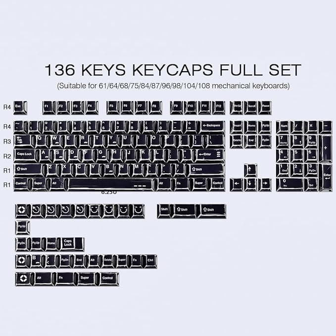 Heykit PBT Keycaps - Japanese Manga Theme Keycaps for 60% 65% 75% 100% Keyboard 131 Keys Dye-Sub Custom Cherry Profile Keycap Minimalist Style Key Caps for Cherry MX Mechanical Keyboard Black