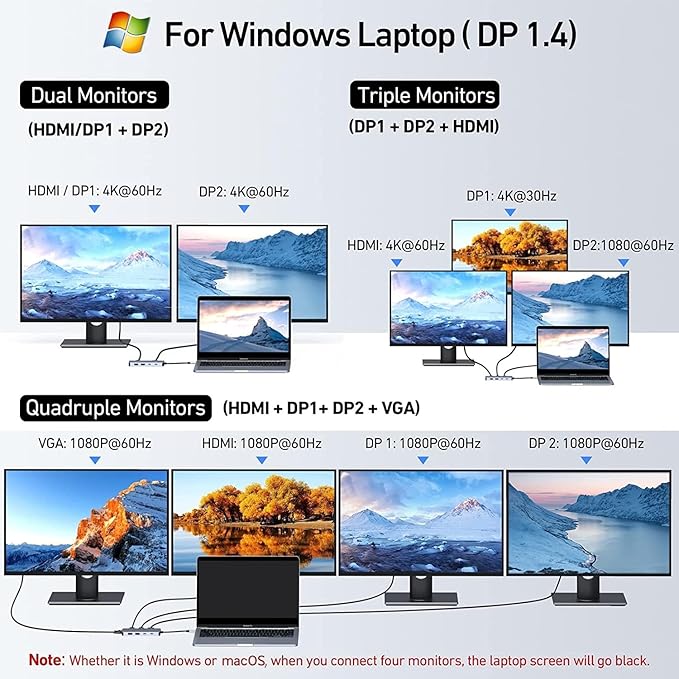 USB C Docking Station Dual DisplayPort 8 in 1 USB Hub with 2 DP HDMI VGA USB C 2.0 A 2.0 PD Charging Port Multi Monitor Adapter for Dell/HP/Lenovo Laptops