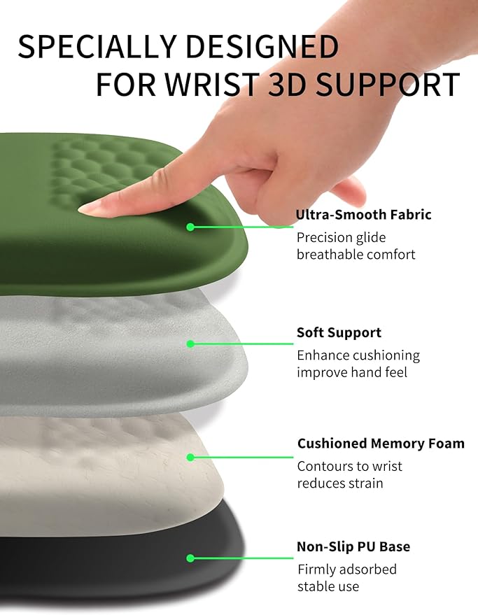 Hokafenle Ergonomic Wrist-Hugging Mouse Pad Wrist Support U-Shaped Holding Wrist Rest Mousepad for Carpal Tunnel Pain Relief with Cushioned Memory Foam Slope Massage Bulge (10.2x8.3 inDill Green)