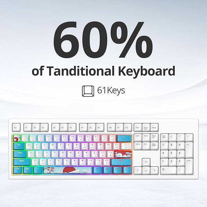 Fogruaden Wired 60% Percent Mechanical Keyboard RGB Gaming Keyboard 60 Percent Ultra-Compact 61Keys Mini Wired Keyboard with Red Switch for Win/Mac PC Gamer