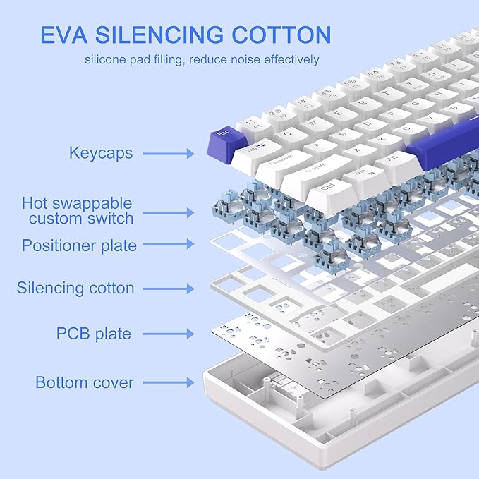 MageGee Portable 60% Mechanical Gaming Keyboard Hot Swappable Blue Whale Switch RGB Backlit Compact 68 Keys Mini Wired Office Keyboard for Windows Laptop PC with Silencing Cotton Klein Blue