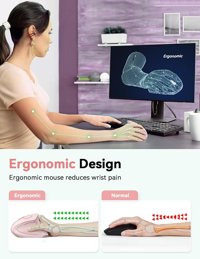 TECKNET Ergonomic Mouse 4800 DPI Wireless Vertical Mouse with 5 Adjustable DPI Levels 2.4GHz Optical Carpal Tunnel Mouse 6 Buttons for Laptop Desktop PC MacBook - Pink