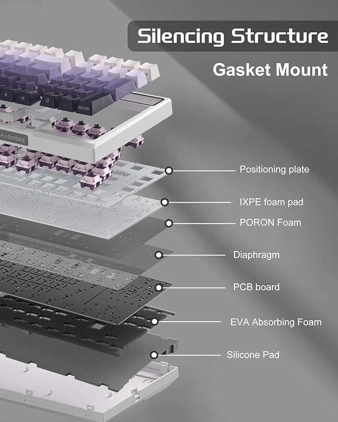 MageGee SKY98 Mechanical Gaming Keyboard 96% Hot Swappable Wired Custom Creamy Keyboards w/ 5-Layer Sound Dampening RGB Backlit Side Printed Keycaps for Win/Mac (White &amp Purple Purple Bird Swi