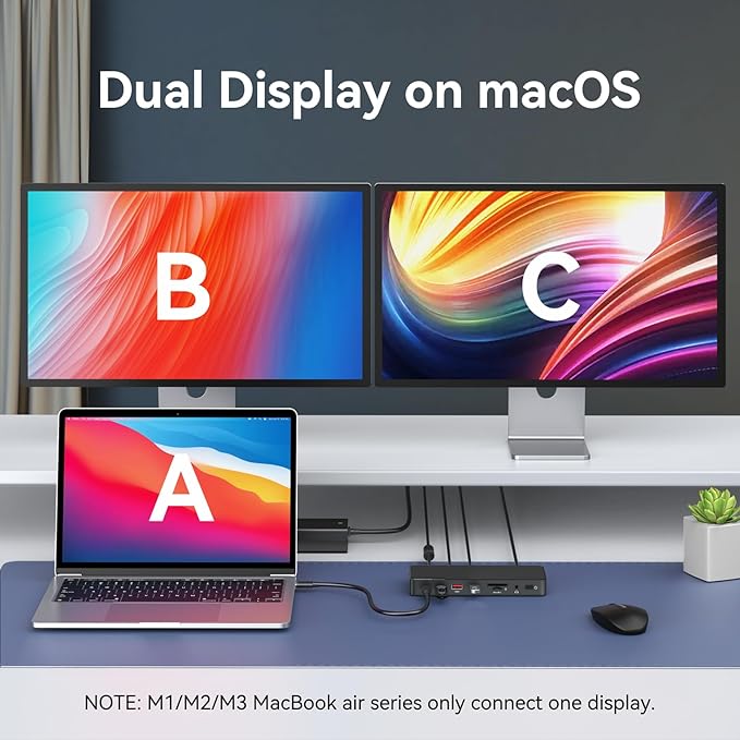 MOKiN Thunderbolt 4 Dock with 85W Charging Laptops Docking Station Dual Monitor for MacBook 3X TB4 Ports 40Gbp/s 2.5GbE EthernetUSB A 3.1Audio SD Compatible for Thunderbolt 3/4 Mac/PC