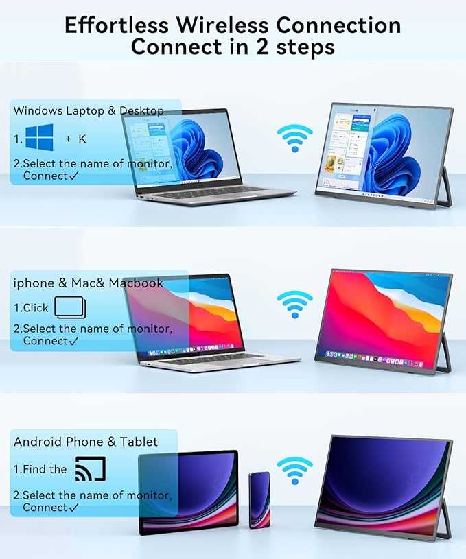 Wireless Portable Monitor for Laptop 23.8 Portable Monitor with Battery-1080P FHD Second Screen for Home &amp Office AirPlay &amp Miracast Casting No Cables or Drivers Needed
