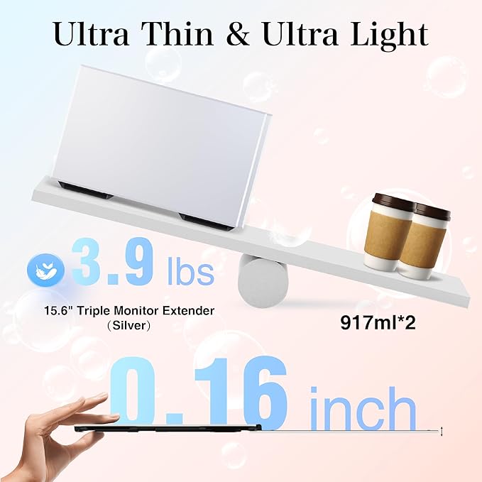 Laptop Screen Extender 15.6 Ultra-Thin 1080P FHD IPS Dual/Triple Portable Monitor for Laptop USB-C/HDMI Plug&ampPlay Fits 17.3 Max LaptopsTravel Screens for Windows/Mac/Chrome/Android/Switch