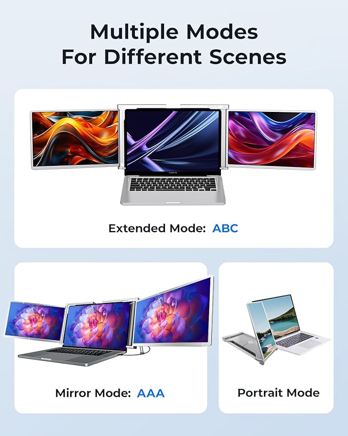 RayCue Triple Laptop Screen Extender[Only 1 Cable to Connect]14'' FHD 1080P 16:10 USB-C Laptop Screen Extender for Windows MacOS Plug and Play for 13-17.3'' Type-C/USB-A Laptop