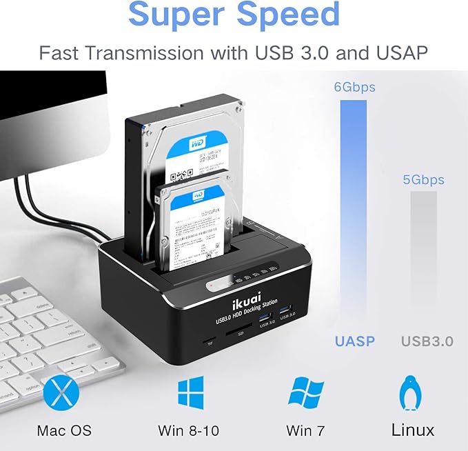SATA to USB 3.0 Dual Bay Hard Drive Dock for 2.5/3.5 SATA HDD SSD with Micro SD Card Reader 2 USB 3.0 Port Offline Clone Function External Hard Drive Docking Station 2X20TB and UASP Support