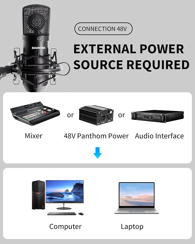 XLR Condenser Microphone Recording Microphone for PC Computer Home Studio Cardioid Podcast Mic Kit for Streaming ASMR YouTube Voice-Over Gaming Vocal (Black)