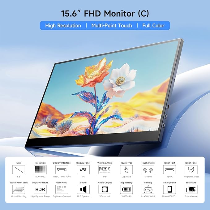 Waveshare 15.6inch 10-Point Capacitive Touch Monitor Comes with A Protective Case Compatible with Raspberry Pi 5/4B/3B/Zero/Zero W/Zero 2W/Pico/PicoWindows Jetson Nano/TX2/Xavier NX/Orin