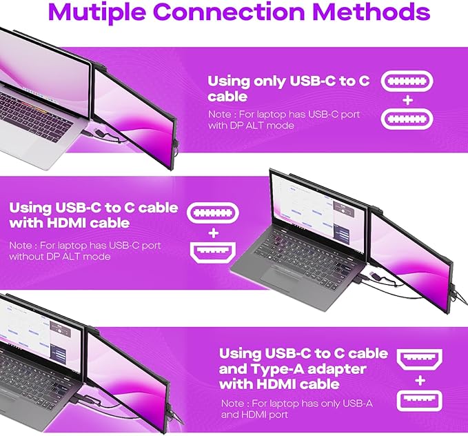 Mobile Pixels Portable Monitor Duex Max DS Laptop Monitor Extender 14.1 Inch 1080P FHD IPS Plug and PlayTravel Monitors Extender for 14''-17 '' Laptops Compatible with Windows/Mac/Android/Switch