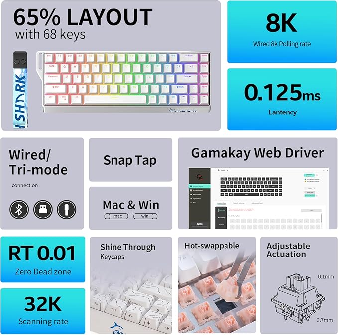 GK GAMAKAY x NaughShark NS68 Hall Effect Rapid Trigger Wireless Gaming Keyboard Bluetooth/USB-C/2.4GHz 8KHz Polling Rate 0.01mm RTOutemu Peach Crystal Magnetic Switch Keyboard (White-Shine Through)