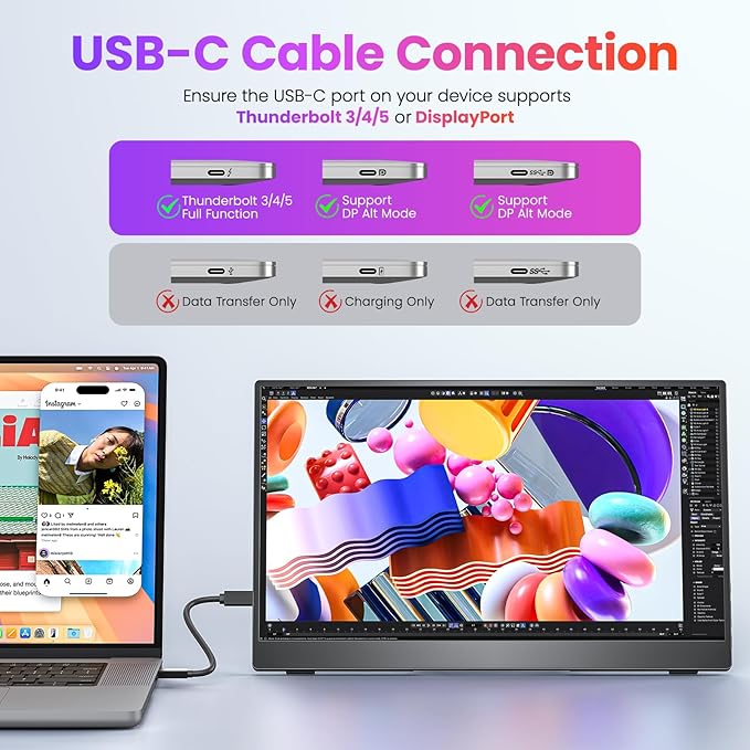 Portable Monitor 15.6 inch FHD 87% sRGB 60Hz IPS HDR HDMI USB-C Travel Monitor for Laptop MacBook PC Surface PS5 Xbox External Display with Kickstand &amp Speakers VESA Compatible