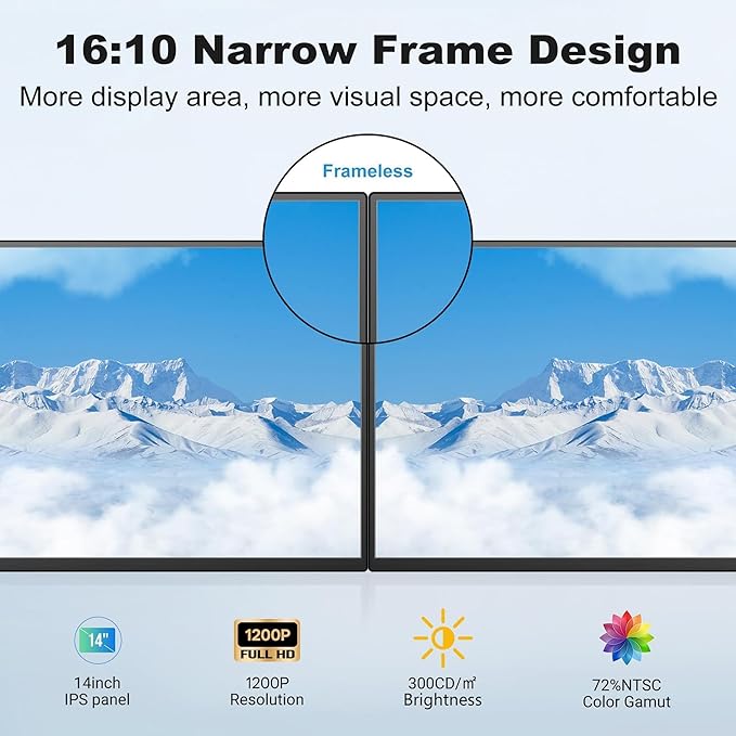 DEPGI 14 Laptop Screen Extender 1200P FHD One Cable Connect Portable Triple Monitor Dual Screen Monitor Fits 13-17.3 Laptop with Stand for MacOS/Windows