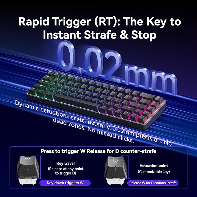 TMKB 60% Hall Effect Magnetic Mechanical Gaming Keyboard 8K Hz Web Driver No App Rapid Trigger Adjustable Actuation RGB Balcklit Wired Keyboard for PC Laptop Gamer Black