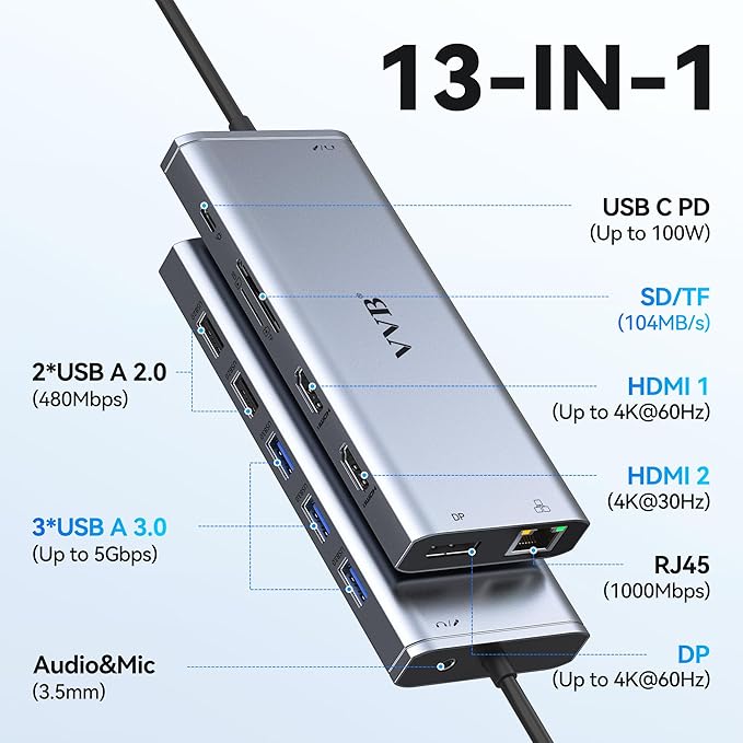 USB C Laptop Docking Station Dual Monitor HDMI for Dell/HP/Lenovo Laptop Type C Hub Multiport Adapter Dongle DockUSB C to 2 HDMI+DisplayPort DP+Ethernet+100W USB C Power Charge Port+5USB+SD/TF+Audio